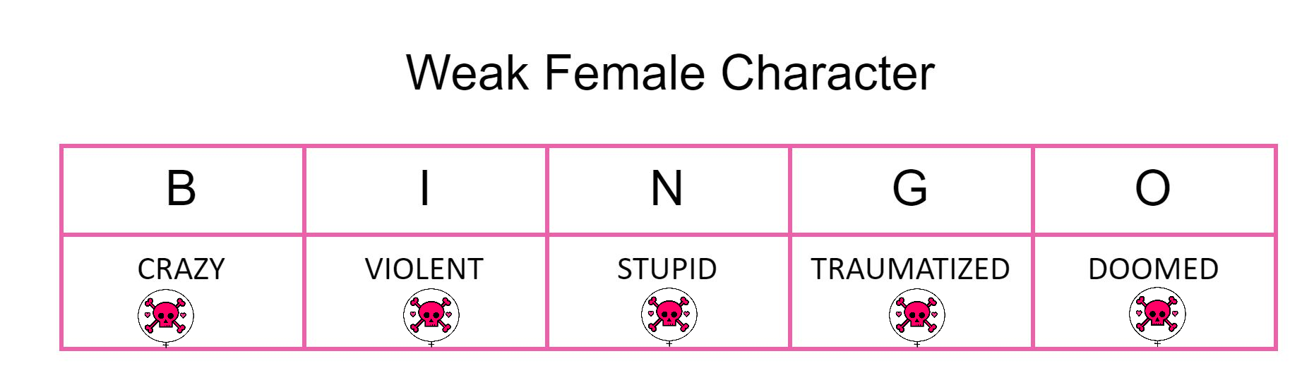 BINGO Card labeled "Weak Female Character BINGO." Squares are Crazy, Violent, Stupid, Traumatized, Doomed. The bingo stamps are mini versions of the site logo.