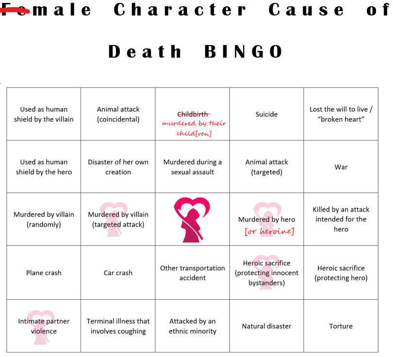 A bingo card that's similar to Female Character Cause of Death BINGO, except that we've crossed out "fe" in the title, changed "childbirth" to "murdered by child[ren]" and added "[or heroine]" wherever it originally said "hero." Only 4 squares are stamped.